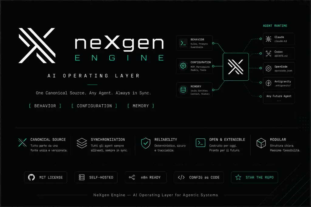 Architettura di NeXgen Engine: comportamento, configurazione e memoria collegati agli assistenti AI